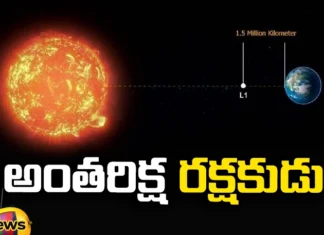 Aditya L1 on Approach to Destination, Aditya L1 on Approach, L1 on Approach to Destination, Aditya L1 Destination, ISRO, Space Protector, Aditya L1, ISRO Chairman Som Nath, Latest Aditya L1 News, Aditya L1 News Update, Latest Space News, Space Technology News, Technology, Aditya L1 Success, Mango News, Mango News Telugu