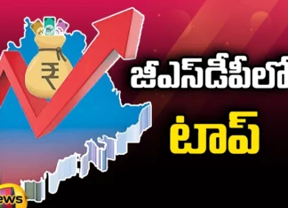Top in GSDP Telangana has Shown its Strength, Telangana GSDP has Shown its Strength, Top in GSDP Telangana, Telangana GSDP, Telangana,Top in GSDP, Telangana has Shown its Strength,GSDP, Latest Telangana GSDP News, Telangana GSDP News Update, Latest GSDP News, Telangana, Mango News, Mango News Telugu