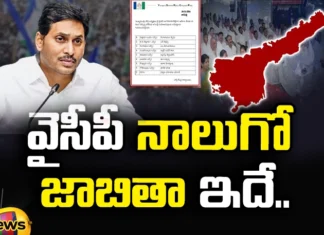 YCP Announced the Fourth List, YCP Fourth List Announced, YCP Fourth List, YCP, AP Elections, CM Jagan, Latest YCP Fourth List, YCP Fourth List News, YCP Fourth List Updates, Latest YCP News, YCP Candidates News, AP, CM Jagan, Assembly Elections, Mango News, Mango News Telugu