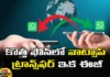 WhatsApp, New Phone, WhatsApp Transfer on New Phone is now Easy, WhatsApp, backup, WhatsApp transfer on new phone is easy, backup, new phone WhatsApp transfer, Transfer WhatsApp messages, new mobile, old phone, Backup Process, Android devices, Mango News Telugu, Mango News latest technology updates, latest technology updates 2024