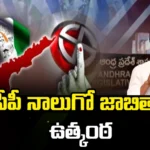 Any Moment The Fourth List Of Ycp Is Likely To Be Released, Fourth List Of Ycp Is Likely To Be Released, Fourth List Of Ycp, Ycp List Is Likely To Be Released, Ycp, Ap, Forth List, Ap Elections, Latest Ycp Fourth List News, Ycp Fourth List News Update, Ycp Fourth List, Andhra Pradesh, Ap Polictical News, Assembly Elections, Mango News, Mango News Telugu