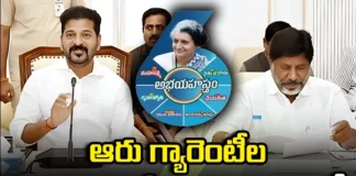 CM Revanth reddy, Congress Government, 6 Guarantees. Batti vikramarka