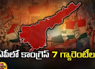 Congress Manifesto with 7 Guarantees in AP,Congress Manifesto,Manifesto with 7 Guarantees,7 Guarantees in AP,AP Congress, Congress menifesto, AP Elections, AP Congress,Mango News,Mango News Telugu,AP Congress Manifesto Latest News,AP Congress Manifesto Latest Updates,AP Politics,AP Latest Political News,Andhra Pradesh Latest News,Andhra Pradesh News,Andhra Pradesh News and Live Updates