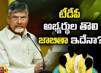 Is This The First List Of TDP Candidates, First List Of TDP Candidates, TDP Candidates First List, TDP Candidates, First List Of TDP Candidates, District Wise List Of Candidates,TDP, Candidates, Latest TDP Candidates News, TDP Candidates News Update, TDP, Chandrababu, Andhra Pradesh, Ap Polictical News, Assembly Elections, Mango News, Mango News Telugu