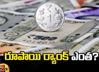 What Is The Rank Of Rupee, Strongest Currency, Strongest Currency List, Oil Deposits, Tax Free System, Foreign Currency Received Through Exchange, Supply Demand, Inflation, Domestic Economic Growth, Central Bank Policies, Financial Stability, India, India Currency News, Mango News, Mango News Telugu