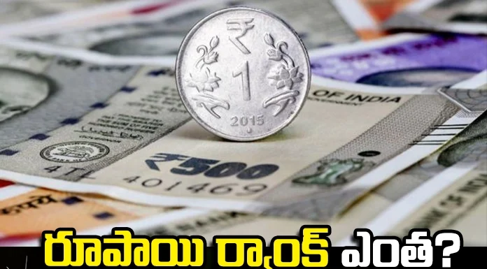What Is The Rank Of Rupee, Strongest Currency, Strongest Currency List, Oil Deposits, Tax Free System, Foreign Currency Received Through Exchange, Supply Demand, Inflation, Domestic Economic Growth, Central Bank Policies, Financial Stability, India, India Currency News, Mango News, Mango News Telugu