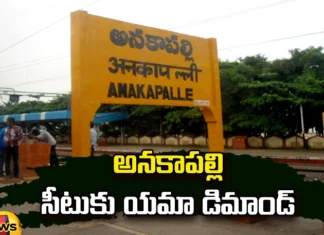 Nagababu ,Anakapalli seat, Nagababu is contesting from Anakapalli constituency,tdp,ycp, janasena,pawan kalyan, loksabha, Lok Sabha elections, Kakinada, Kakinada MP constituency, anakapalli, Assembly elections, Mango News Telugu, Mango News