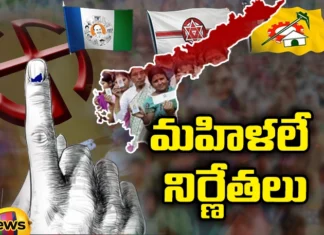 Women voters, AP, AP Elections, YCP, TDP, Janasena, Assembly polls, Andhra Pradesh News Updates, AP Political News, AP Latest news and Updates, AP Politics, kadapa, nandyala, Mango News Telugu, Mango News