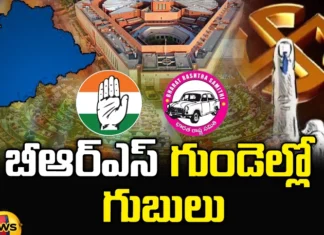 Congress, Rajya Sabha seats, Telangana, 3 Rajya Sabha seats in Telangana, BRS, Rajya Sabha seats in Telangana,Election schedule, election notification,Last Date for Nomination, Election Commission, Telangna Congress Party, Telangna BJP Party, YSRTP,TRS Party, Mango Telugu News, Mango News