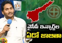 Pawan fail in politics?, Venuswamy trolling again, Social Media, Prabhas, Rajinikanth, Jagan, Politics,Incharges Seventh List, Andhra Pradesh News Updates, AP Political News, AP Latest news and Updates, AP Politics, AP Elections,Mango News Telugu,Mango News