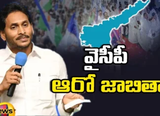 YSRCP 6th list ,YCP Sixth List, candidate, Raghuramakrishnam Raju, Andhra Pradesh News Updates, AP Political News, AP Latest news and Updates, AP Politics, AP Elections, CM Jagan, lok sabha, chittor, krishna distric, Mango News Telugu, Mango News