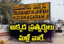 Vizianagaram, Opponents, Aditi Gajapathi raju, Ashok gajapathi raju, AP elections, YCP, janasena, TDP, YSRCP grabs all 34 ZPTC seats in Vizianagaram, Andhra Pradesh News Updates, AP Political News, AP Politics, AP Elections, Mango News Telugu, Mango News