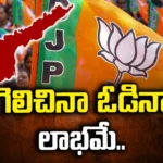 BJP benefit, alliance in AP, YCP, Pawan Kalyan, Chandrababu, TDP, Janasena, BJP, YCP, CM Jagan, AP Latest news and Updates, AP Politics, AP Elections,Mango News Telugu,Mango News,YSRCP