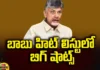 Chandrababu's hit list,Chandrababu,Peddireddy Ramachandra Reddy, RK Roja, Ambati Rambabu, Jogi Ramesh along with former ministers Kodali Nani, Anil Kumar Yadav, Vallabhaneni Vamsi,Andhra Pradesh News Updates, AP Political News, AP Latest news and Updates, AP Politics, AP Elections,Mango News Telugu,Mango News