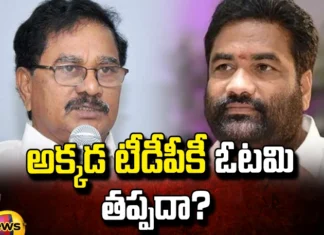 Adala Prabhakar Reddy Shocking Kotam Reddy, Shocking Kotam Reddy, TDP, Adala Prabhakar Reddy, Kotam Reddy, Congress, YCP, Jana Sena, AP Politics, BJP, Chandrababu, Pawan Kalyan, YS Jagan, AP Political News, AP Live Updates, Andhra Pradesh, Political News, Mango News, Mango News Telugu