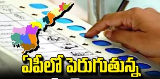 Which Party Will Benefit If The Polling Percentage Increases?, Which Party Will Benefit, Polling Percentage Increases, Polling Percentage, Polling Increases, AP Elections 2024,Voter in AP,General Elections, YCP, TDP, Janasena, BJP, Congress, YS Jagan, Chandrababu, Pawan Kalyan, Assembly Elections, Lok Sabha Elections, AP Live Updates, TS Live Updates, Political News, Mango News, Mango News Telugu