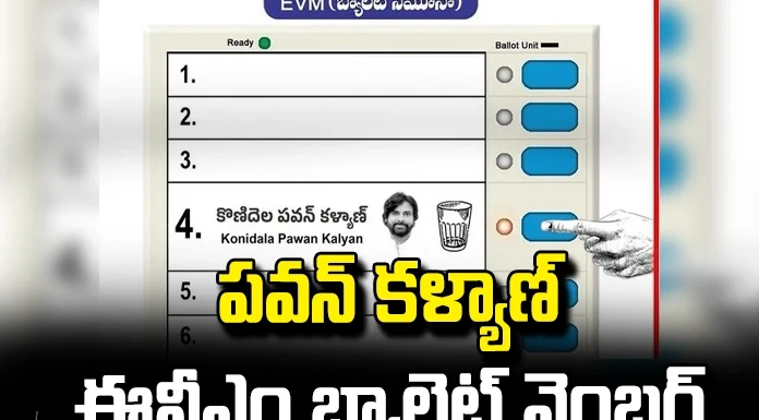 Pawan Kalyan EVM Ballot No 4, EVM Ballot No 4, EVM, Pawan Kalyan Awareness on EVM Ballot, Pawan Kalyan, EVM Ballot, Janasena, Voters, Pithapuram, Pawan Kalyan, Vanga Geeta, Jana Sena, YCP, Assembly Elections, Lok Sabha Elections, AP Political News, AP Live Updates, Andhra Pradesh, Political News, Mango News, Mango News Telugu
