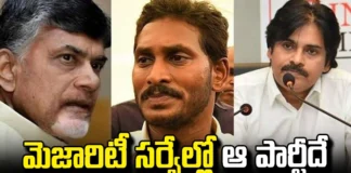 That Party Is The Winner In Majority Of Surveys, Majority Of Surveys, Majority Of Surveys That Party Is The Winner, That Party Is The Winner, AP Surveys, Surveys, AP Elections 2024,Majority Of Surveys, Surveys Viral On Social Media,BJP, TDP, Janasena, YCP, Congress, Assembly Elections, Lok Sabha Elections, AP Live Updates, Andhra Pradesh, Political News, Mango News, Mango News Telugu