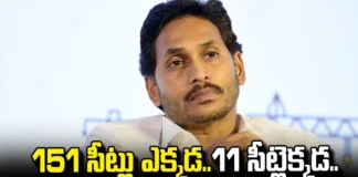 Where Are 151 Seats..Where Are 11 Seats.. Why The Change?,Where Are 151 Seats,Where Are 11 Seats,Why The Change, 11 Seats, 151 Seats,BJP,Chandrababu,Jagan,Janasena, Pawan Kalyan,TDP,YSRCP,Assembly Elections, Lok Sabha Elections, Polling In AP, Andhra Pradesh Assembly Polls, Exit Polls, AP Election Counting, AP Election Results 2024, AP Election 2024 Highlights, AP Live Updates, AP Politics, Political News, Nara Lokesh, Sri Bharat,Balakrishna,Mango News, Mango News Telugu