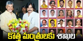 Chandrababu Naidu Assigned Portfolios To New Ministers,Portfolios To New Ministers, Ministersm Naralokesh, Pawan Kalyan, Chandrababu Naidu,New Ministers,TDP,Andhra Pradesh,AP Cm,Janasena,Atchannaidu,Satyaprasad,AP Live Updates, AP Politics, Political News, Mango News, Mango News Telugu