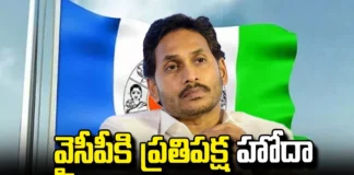 Will YCP Get Opposition Status,YCP Is Doubtful About Opposition Status,AP Election Results 2024,YSRCP Pulls Out All Stops,Lok Sabha Elections 2024,AP Exit Polls 2024,Pulivendula Election Results 2024,YCP Opposition Status,Andhra Pradesh Elections,Exit Polls Results,AP Politics,Jagan,YCP,AP,Mango News,Mango News Telugu,