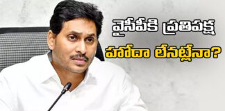 Is Jagan Behaving Like An Opposition Leader,Opposition Leader,Jagan Behaving Like An Opposition Leader, Opposition Leader,chandrababu naidu,nda,TDP,YCP,Andhra Pradesh Assembly Polls, Janasena,Election Commission, Andhra Pradesh Exit Polls, Highest Polling In AP, AP Polling, AP election results , Assembly Elections, Lok Sabha Elections, AP Live Updates, AP Politics, Political News, Mango News, Mango News Telugu