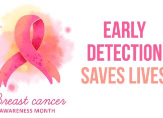 Breast Cancer Awareness, Mammary Cancer Causes Types And Symptoms, Breast Cancer Causes, Breast Cancer Symptoms, Breast Cancer Effects, Breast Cancer, Breast Cancer Signs And Symptoms, Health Tips, Mammary Cancer, Mangolife, Lifestyle, Health, Health Tips, Healthy Food, Healthy Diet, Fitness, Mango News, Mango News Telugu