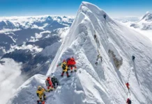The Height Of Mount Everest Is Increasing Every Year