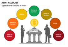 Joint Accounts Unlock Benefits With Shared Bank Accounts, Joint Accounts Benefits, Benefits Of Joint Accounts, Bank Accounts, Advantages Of Joint Accounts, Bank, Benefits, Current Account, Joint Accounts, Savings Account, Banks News, Latest Bank Updates, Bank Loan, India, RBI, Live Updates, Breaking News, Headlines, Live News, Mango News, Mango News Telugu