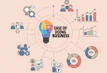 2025 Budget Key Reforms To Simplify Business Operations, 2025 Budget Key Reforms, Key Reforms To Simplify Business Operations, Business, Business Reforms, Ease Of Doing Business, MSME Growth, Rural Development, 2025 Budget, 2025 Budget Key Announcements, Budget 2025, Union Budget 2025, Farmers Scheme, Housing Scheme, Income Tax, Petrol Diesel Prices, Parliament Meetings, Summer Sessions, Parliament, National News, India, Congress, BJP, PM Modi, Live Updates, Breaking News, Live News, Mango News, Mango News Telugu