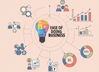 2025 Budget Key Reforms To Simplify Business Operations, 2025 Budget Key Reforms, Key Reforms To Simplify Business Operations, Business, Business Reforms, Ease Of Doing Business, MSME Growth, Rural Development, 2025 Budget, 2025 Budget Key Announcements, Budget 2025, Union Budget 2025, Farmers Scheme, Housing Scheme, Income Tax, Petrol Diesel Prices, Parliament Meetings, Summer Sessions, Parliament, National News, India, Congress, BJP, PM Modi, Live Updates, Breaking News, Live News, Mango News, Mango News Telugu