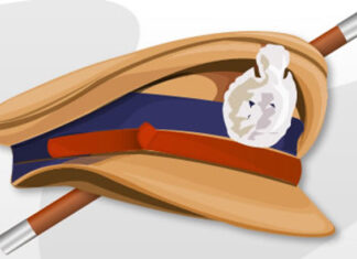 Three IPS Officers From Telangana Have To Go To AP