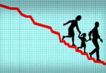 Shocking Fertility Rate Falling Rapidly In Telugu States, Fertility Rate Falling, Fertility Rate In Telugu States, Telugu States Fertility Rate, Ageing Population, Fertility Rate Falling Rapidly In Telugu States.., Total Fertility Rate, Total Fertility Rate – TFR, Hyderabad, Hyderabad Live Updates, Latest Hyderabad News, Telangana, TS Politics, TS Live Updates, Political News, Mango News, Mango News Telugu