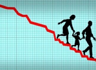 Shocking Fertility Rate Falling Rapidly In Telugu States, Fertility Rate Falling, Fertility Rate In Telugu States, Telugu States Fertility Rate, Ageing Population, Fertility Rate Falling Rapidly In Telugu States.., Total Fertility Rate, Total Fertility Rate – TFR, Hyderabad, Hyderabad Live Updates, Latest Hyderabad News, Telangana, TS Politics, TS Live Updates, Political News, Mango News, Mango News Telugu