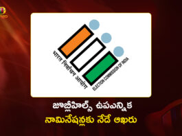 Jubilee Hills Bypoll Final Day For Filing Nominations