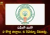 AP Cabinet Sub-Committee Nod For Two New Districts and Six Revenue Divisions