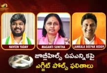 Jubilee Hills By-Poll All Eyes on Exit Poll Results, Who is Likely to Win the Key Seat