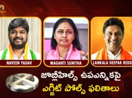 Jubilee Hills By-Poll All Eyes on Exit Poll Results, Who is Likely to Win the Key Seat