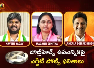 Jubilee Hills By-Poll All Eyes on Exit Poll Results, Who is Likely to Win the Key Seat