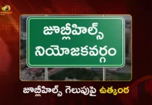 Jubilee Hills By-Poll: Low Voter Turnout Creates Suspense, Cong and BRS Analyzes Winnning Chances