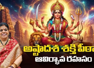 Srivani Gorantla Explains the Sacred Origin of the 18 Shakti Peethas