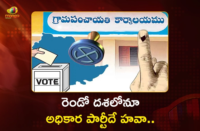 Telangana Panchayat Polls Congress Dominates 2nd Phase, Securing Majority of Sarpanch Posts Telangana Panchayat Polls Congress Dominates 2nd Phase, Securing Majority of Sarpanch Posts