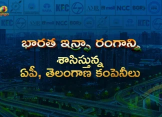 AP and Telangana Firms Lead India’s Infra Growth