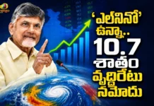 ఎల్నినో ప్రభావం.. ప్రజలపై భారం పడకుండా చర్యలు – సీఎం చంద్రబాబు CM Chandrababu Reviews AP Economy, Gives Key Directions on El Niño Impact