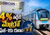 SBI Caps Ready To Handle Hyderabad Metro Phase-1 Loan Mobilisation at 4% Interest