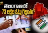 ‘సర్’ ప్రక్రియలో కీలక పరిణామం.. తెలంగాణలో 73 లక్షల ఓట్లపై ఉత్కంఠ Telangana Voter List Revision 73.52 Lakh Entries Not Digitised, What Happens Next