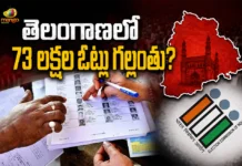 ‘సర్’ ప్రక్రియలో కీలక పరిణామం.. తెలంగాణలో 73 లక్షల ఓట్లపై ఉత్కంఠ Telangana Voter List Revision 73.52 Lakh Entries Not Digitised, What Happens Next