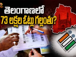 Telangana Voter List Revision 73.52 Lakh Entries Not Digitised, What Happens Next