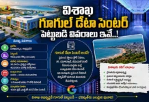విశాఖలో రూ.30 వేల కోట్ల గూగుల్-అదానీ ఏఐ డేటా సెంటర్.. ఒక్కో మెగావాట్కు రూ.75 కోట్ల పెట్టుబడి Visakhapatnam Google AI Data Center Phase-1 Estimated at Rs.30K Cr, Rs.75 Cr Per MW