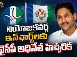 YSRCP Chief Jagan Warns Constituency In-Charges Over Unopposed Local Election Wins